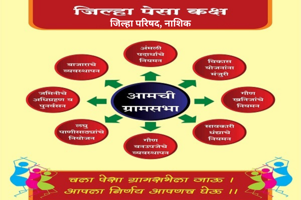 Second slide